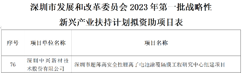 1711955620331371.jpg